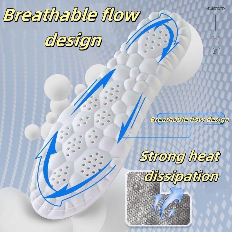 Cloudin 4D Insole